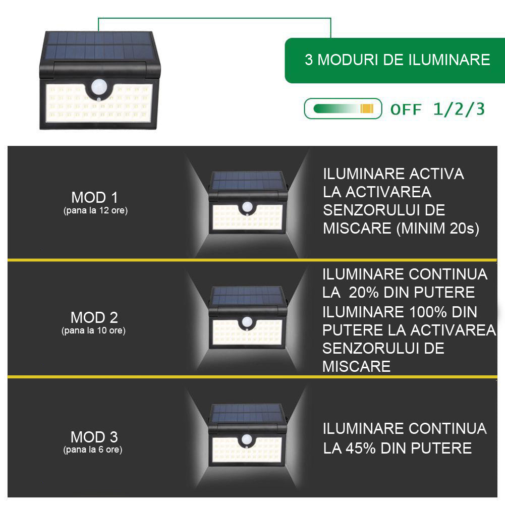 Lampa solara pliabila SH 090A, senzor miscare, 34 LED