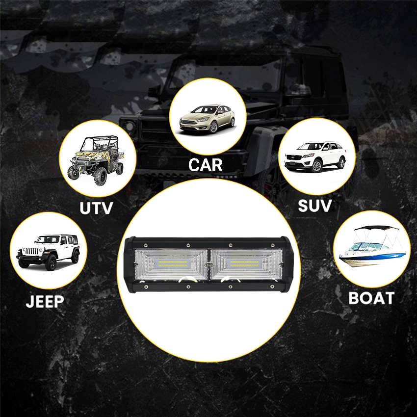 Set 2 proiectoare LED, 144W cu 48 de leduri