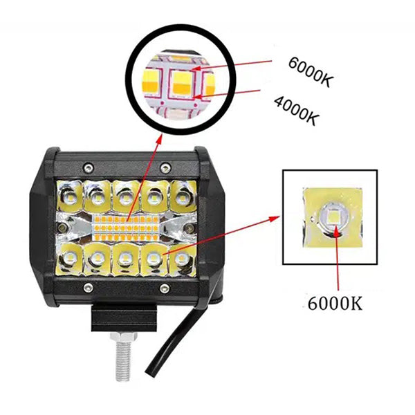 Set 2 Proiectoare auto LED, 120W/set, 2 moduri iluminare