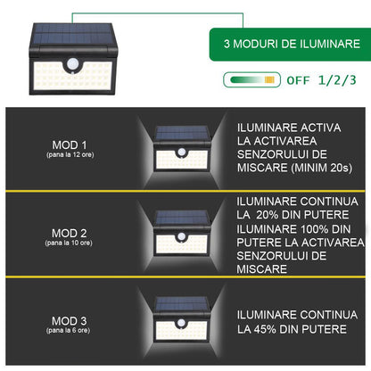 Lampa solara pliabila SH 090A, senzor miscare, 34 LED